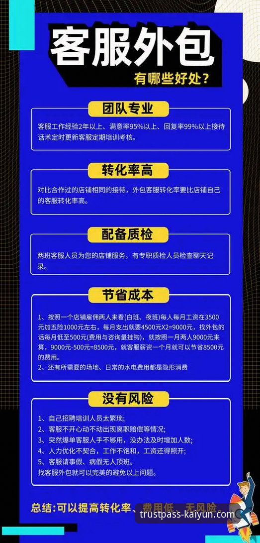 开云登录客服必备 开云登录平台客服体系全面解析:从响应到预防的必备能力深度分析