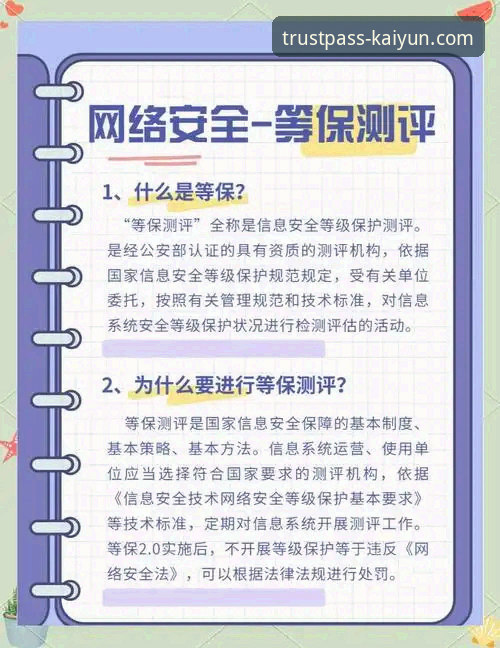 开云登录安全可靠平台评测：5个核心指标帮你判断账户保护是否到位