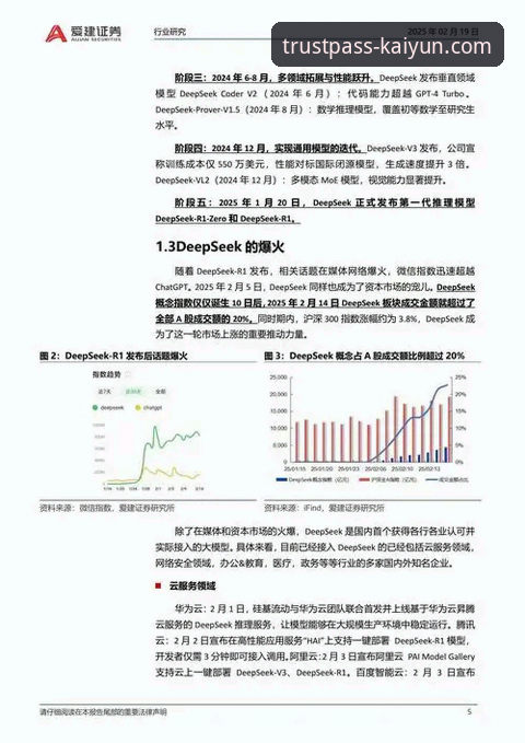 开云登录最新版本号常见问题 资深用户深度解析:开云登录最新版本号常见问题与优化心得