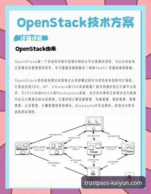 开云登录用户评价推荐 开云登录平台真的安全可靠吗?深度解析用户评价与技术细节
